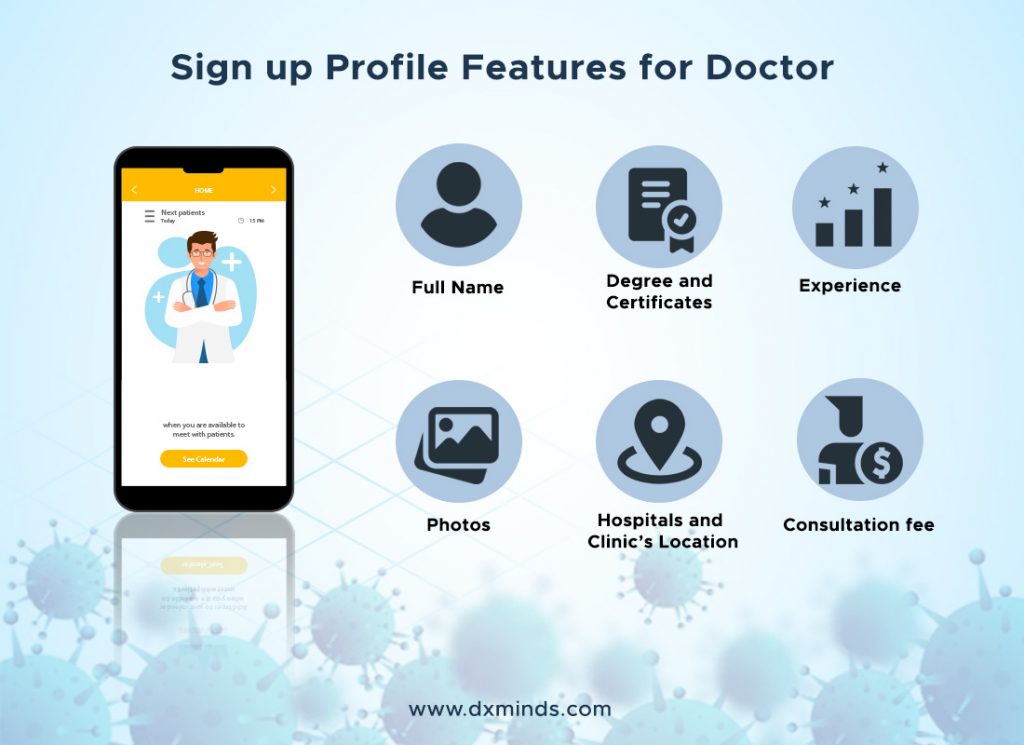 on demand doctor app development features